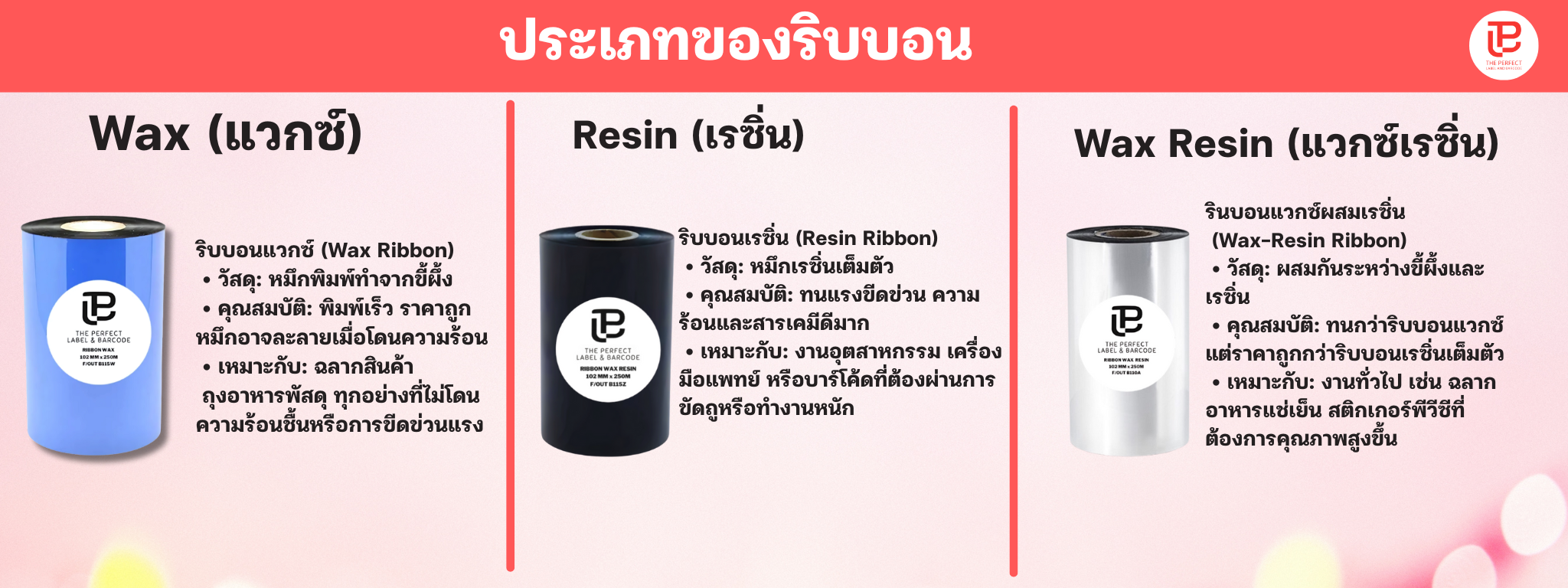 Type of ribbon