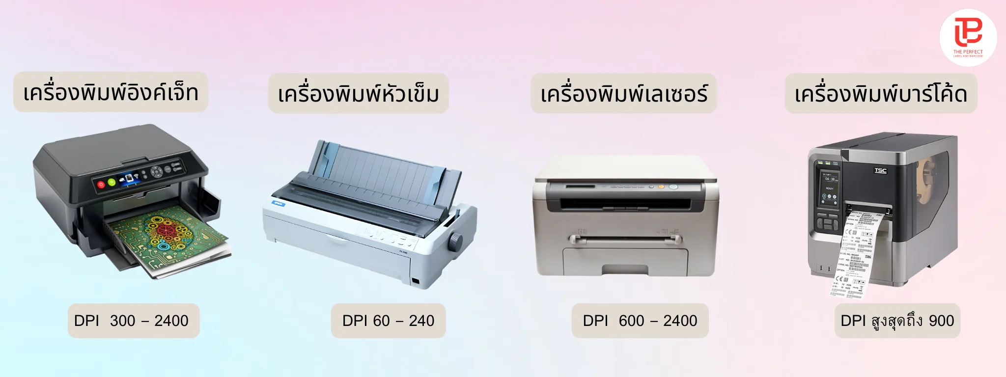 type of printer