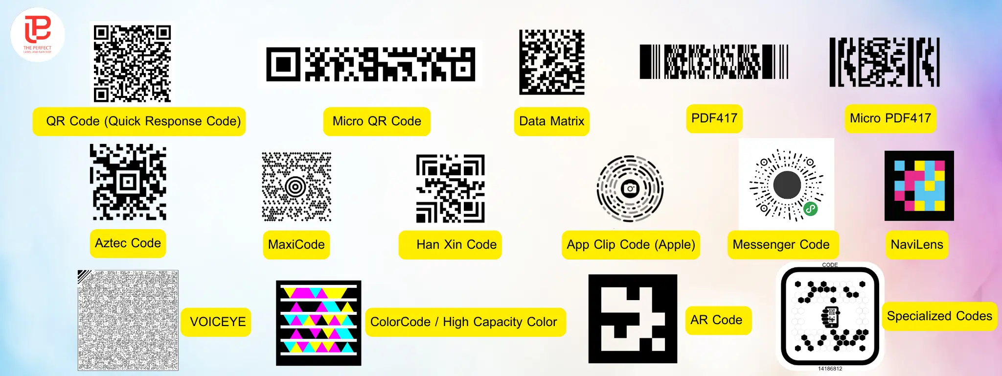 Example Barcode